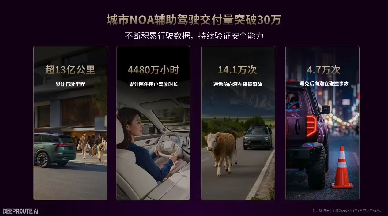 2026北京车展：元戎启行披露智驾进展 今年目标新增100万搭载车辆